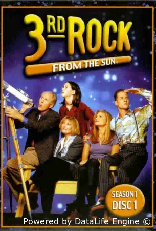 Третья планета от Солнца